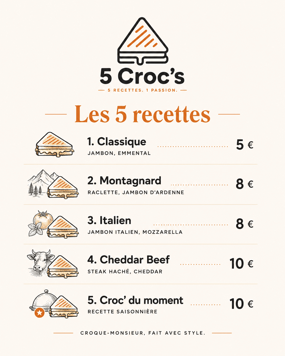Affiche menu 5 Croc’s présentant les cinq recettes